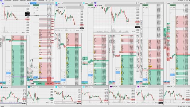 Продолжение лудки на MLTR 14.02.2025. Словил очередной стоп!