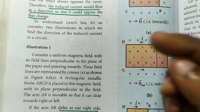 Lenz's law (2 illustrations)| 12th Physics | Electromagnetic Induction and AC | தமிழ்