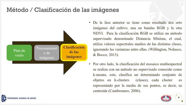 Remote sensing and image processing for sugarcane crop management