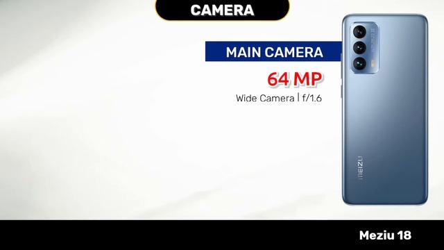 OnePlus 9RT Vs Meizu 18 | Real Competitors 🔥