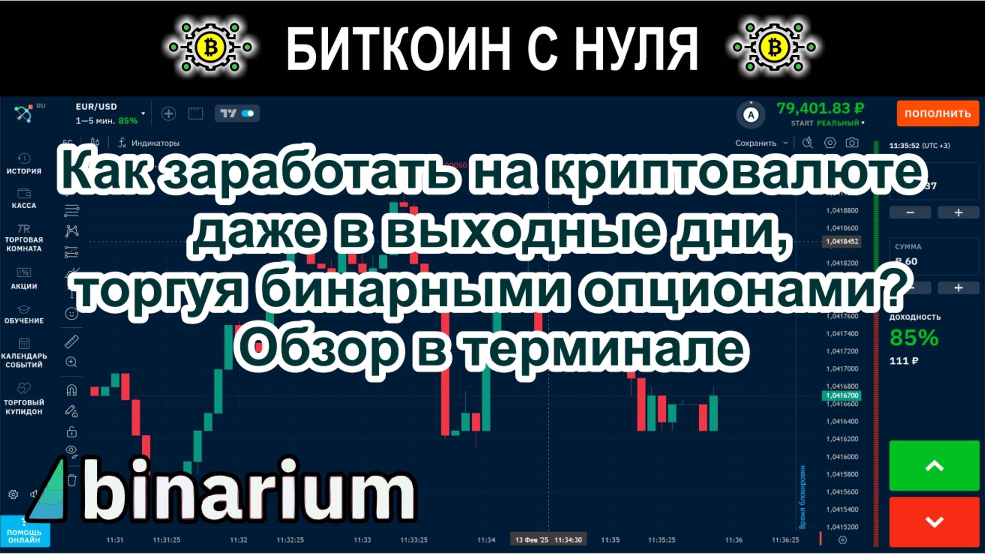 Как заработать на криптовалюте даже в выходные дни, торгуя бинарными опционами? Обзор в терминале