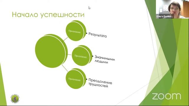Фестиваль "Калейдоскоп техник ОК". День четвертый