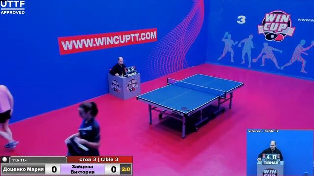 Доценко Мария 3-1 Зайцева Виктория  Турнир Восток 3 WIN CUP 09.12.20  Зал 3
