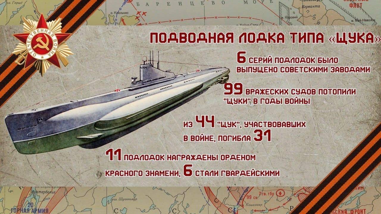 Подводная лодка «Щука»
