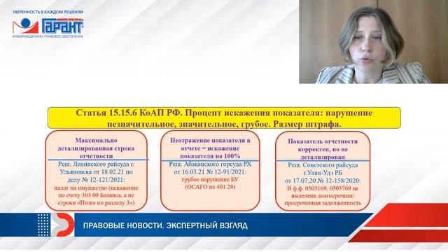 Экспертный взгляд из зала суда: нарушение требований к представлению бюджетной отчетности