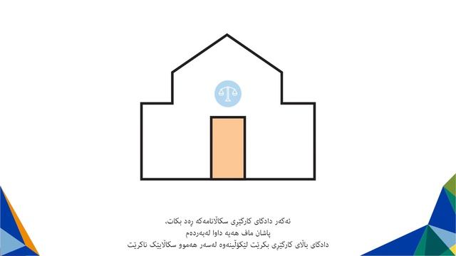 3 له پرۆس هی داواکاریی پهنابهرێتیدا کێ چی دهکات؟ (sorani)