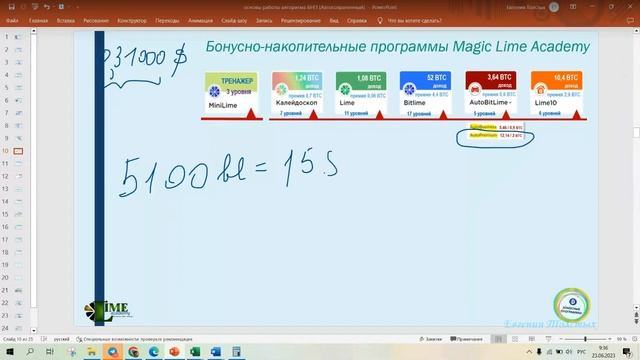 как БЫСТРО прийти к Большим Деньгам (11 минут)