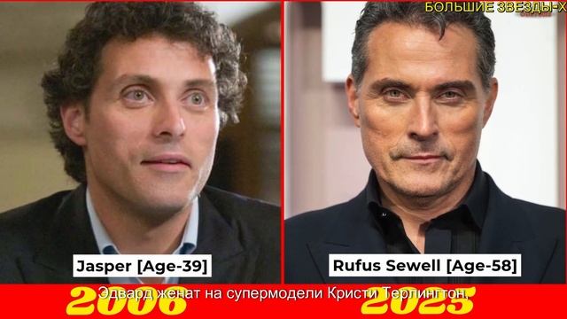 Отпуск по обмену 2006 Актеры: Тогда и сейчас