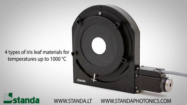 Stepper motor Iris Diaphragm