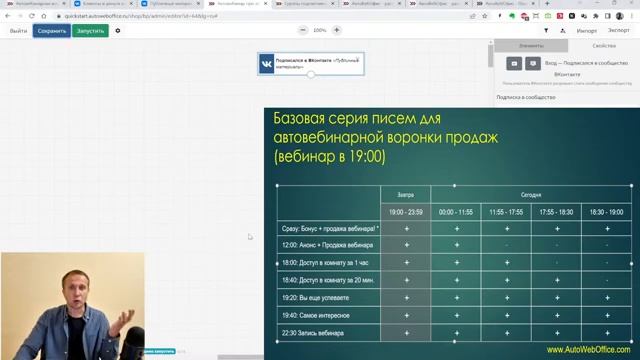 Мастеркласс Автовебинарная воронка в ВК примеры структура создания автоворонки в ВК Не сенлер