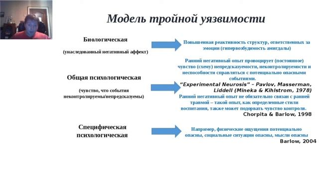 Трансдиагностический подход в психотерапии тревожных расстройств