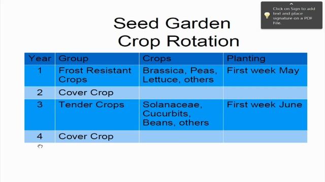 Adding Vegetable Seed Production in Your Market Farm