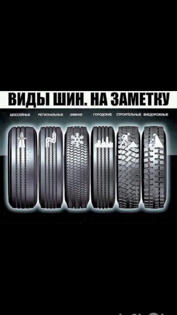 Виды Шин на заметку водителям #Виды #Шин #заметку #слава10rus #водителям