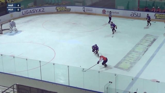 Highlights Майкудук - Молния (05.03.2023)
