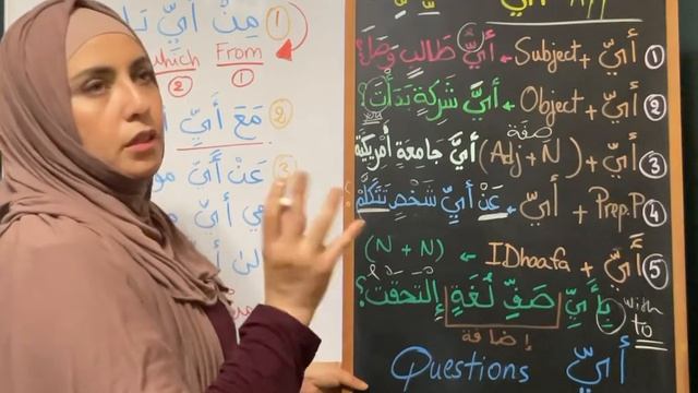 Learn Arabic Grammar أي Which / Which one| With فاعل | مفعول به | صفة إضافة|  حرف جر & Tashkeel