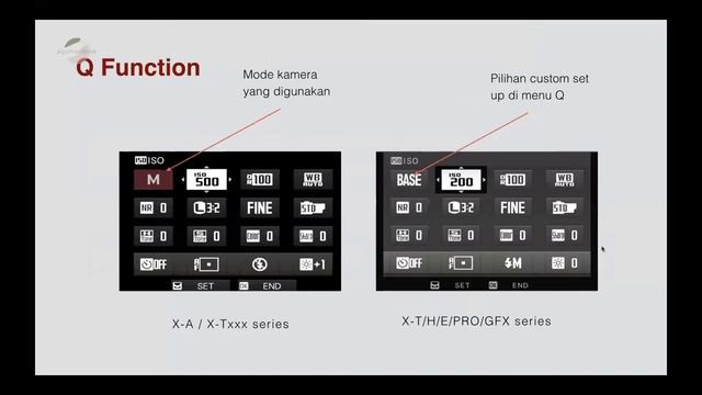 Sinar Online Class "Maximising Fujifilm Camera" bersama Agyl Ananta