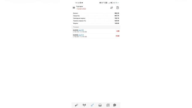 Gold trading - баланс 960 долларов до нашей цели осталось 40 долларов