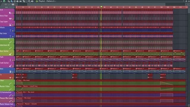 Doja Cat's Say So Style Beat (FLP Download )