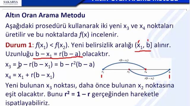 04 Altın Oran Arama Yöntemi (Golden Section Search)