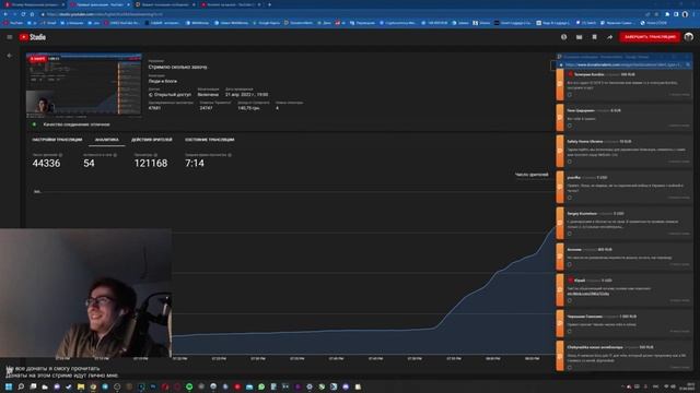 itpedia про развод Бумыча // Стрим