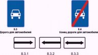 18 Знаки особых предписаний. Автомагистраль, Дорога для автомобилей