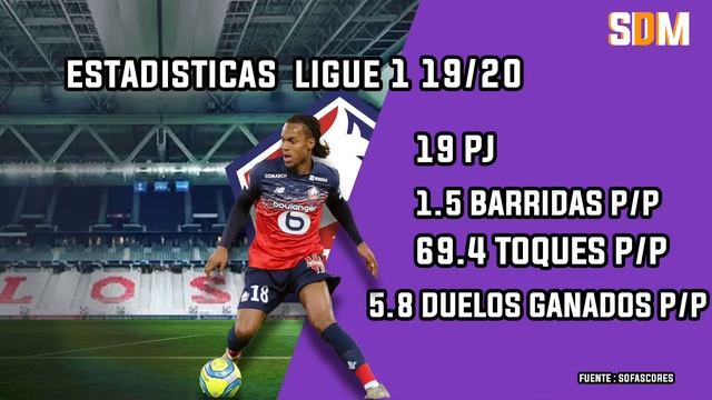 PROYECTO LILLE | LA RECONSTRUCCION DE UN EQUIPO HISTORICO #2