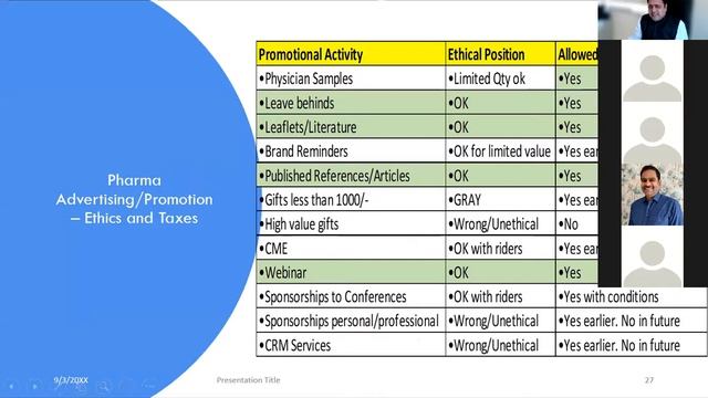 SALES & MARKETING BUDGETING PROCESS FOR PHARMA INDUSTRY - TUESDAY – FEB 22nd 2022 – 4 PM TO 5:20 PM