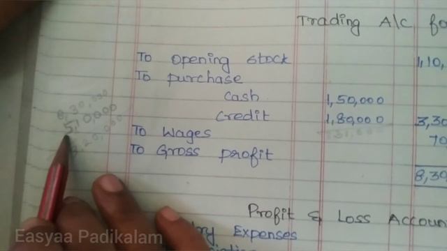 12 Accountancy - Chapter 1 - Exercise - Sum 18