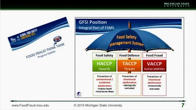 Food Forum 15 - Dr John Spink - Food Defence – What is it, why is it important, why now?