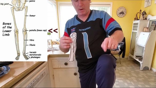 Mr Mac at home P.E.