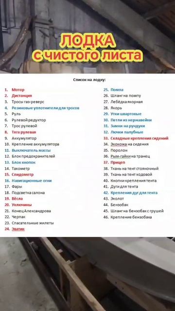 Лодка с чистого листа. Часть 16, распаковка