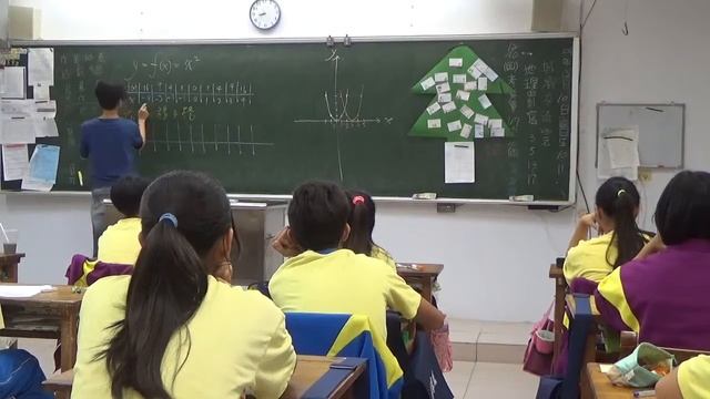 20151210 梅仙談數學 二次函數平移 琉球國中903班