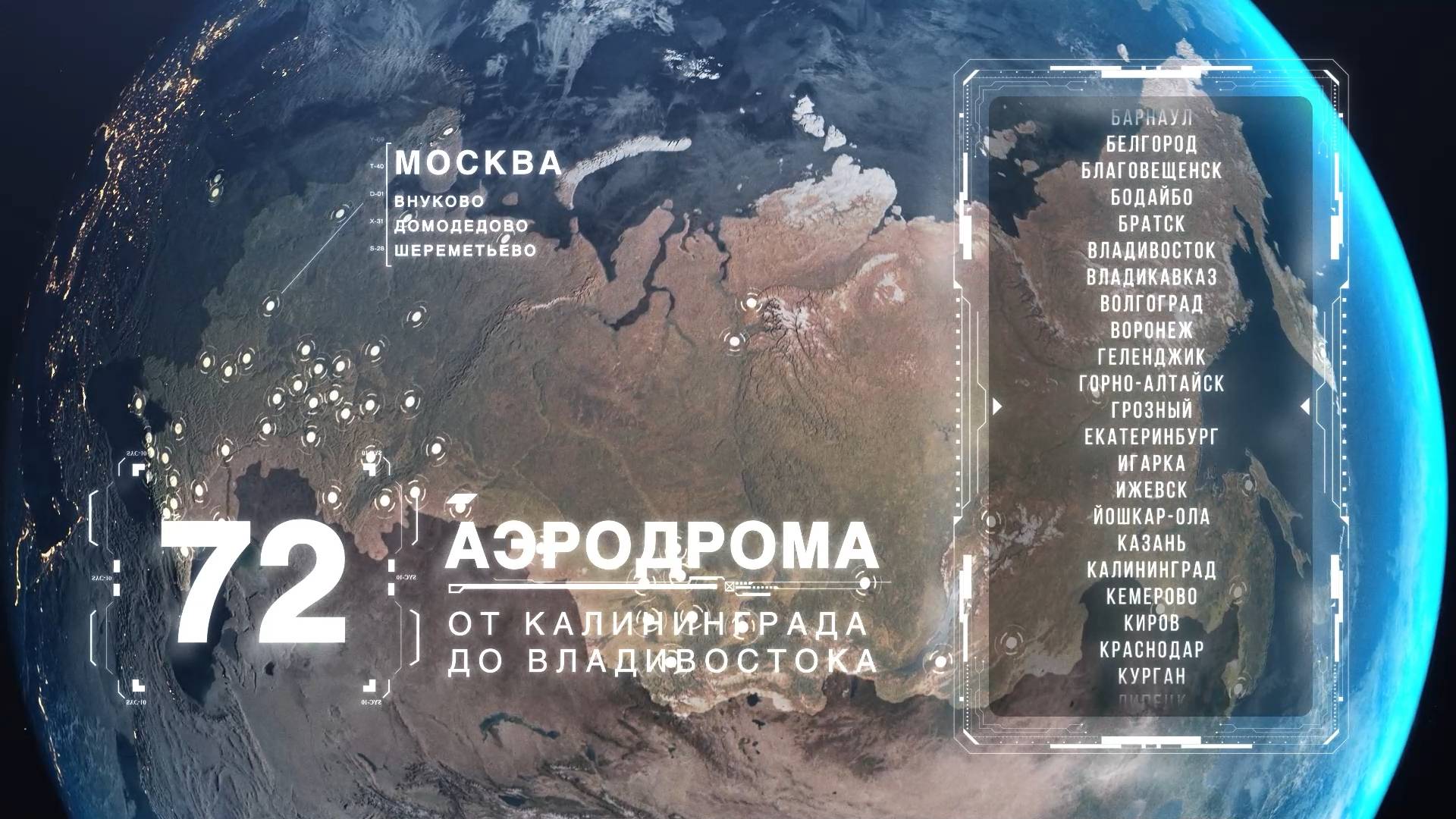 ФГУП АГА (Аэродромы)