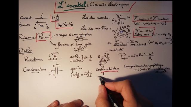 L'essentiel: circuits électriques