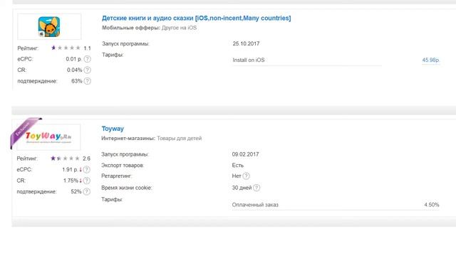 Реклама в пабликах вк  Детские партнерские программы  Заработок на чужих видео на ютубе