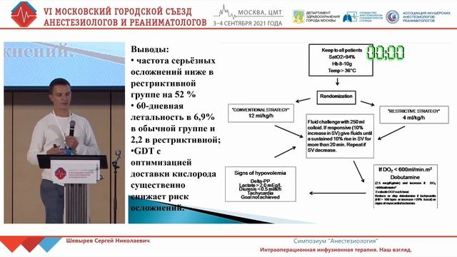 Инфузонная терапия ПО Шевырев СН 2021