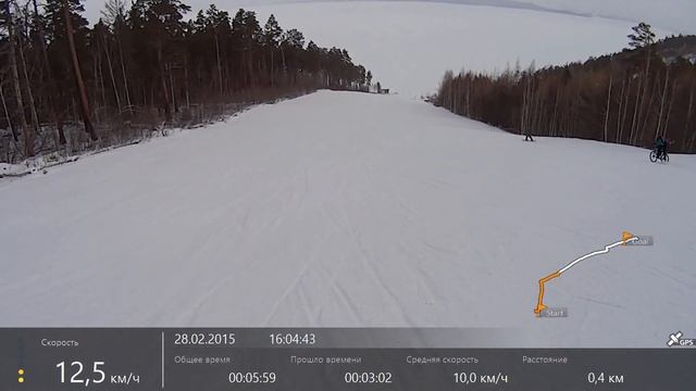 Спуск с Пихты