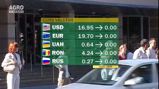 Cursul valutar 01.06.2018