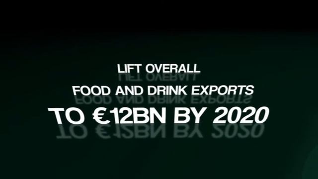 Export Performance and Prospects 2012