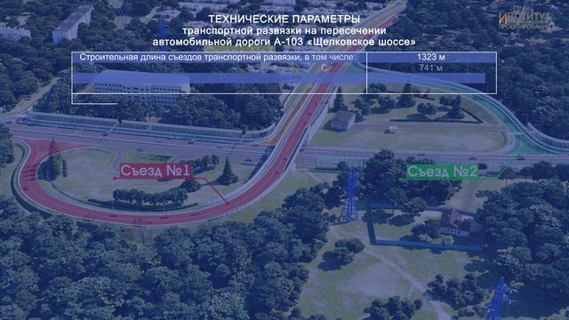 3D-анимация реконструкции и строительства транспортной развязки на Щелковском шоссе