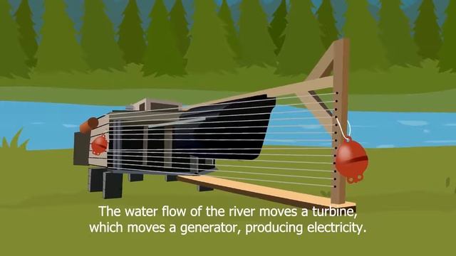 e.Ray - Flow to Power - Empowering People - River Turbine -  Hydro Kinetic