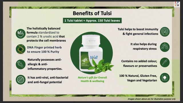 Modicare Well Tulsi Tablets