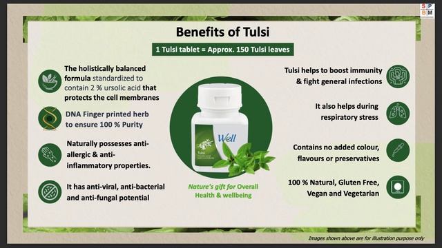 Modicare Well Tulsi Tablets