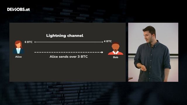 The Lightning Network – Fabian Hemmerich @TechTalk Days 2021