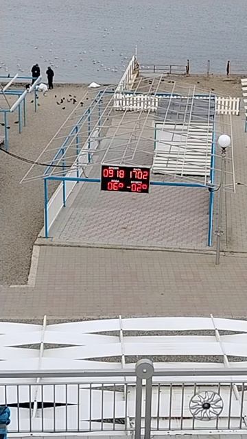 Температура воздуха и воды в море Анапа