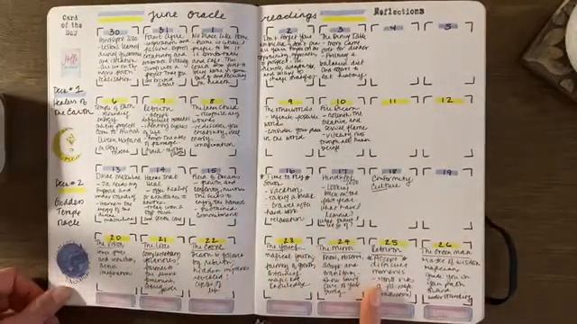 Grimoire flip through and chat