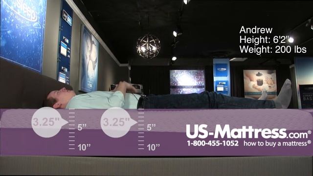 Sierra Sleep by Ashley Mygel Hybrid 1100 Mattress Comfort Depth with Andrew