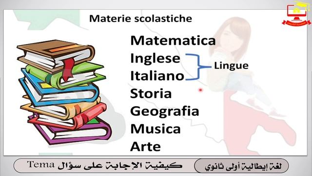 لغة إيطالية أولى ثانوي 2022 ترم أول الحلقة 4 - كيفية الاجابة على سؤال Tema ؟ مع سنيورة / لليانا مجد