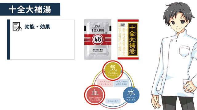 【体力回復】補中益気湯・十全大補湯・人参養栄湯ってどんな漢方薬？特徴や使い分け【薬剤師が解説】