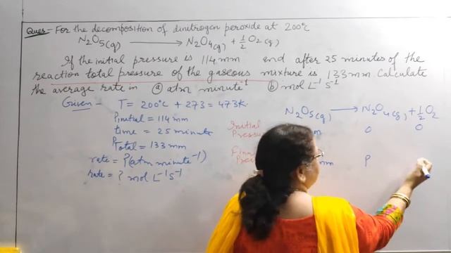 3# Rate of Reaction in terms of Pressure